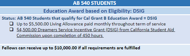 AY 24-25 CC Breakdown Payment to AB 540