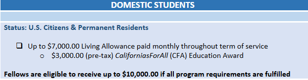DOMESTIC Payment Breakdown 