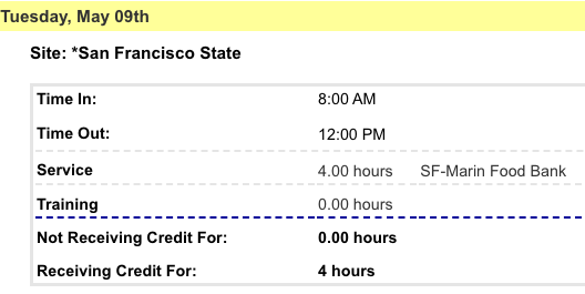 Supplemental Hours AL sample